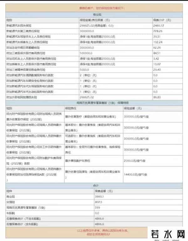 网上买汽车保险
