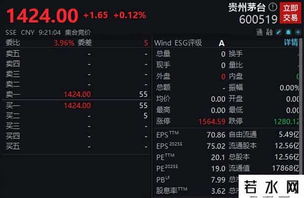 贵州茅台上市时间