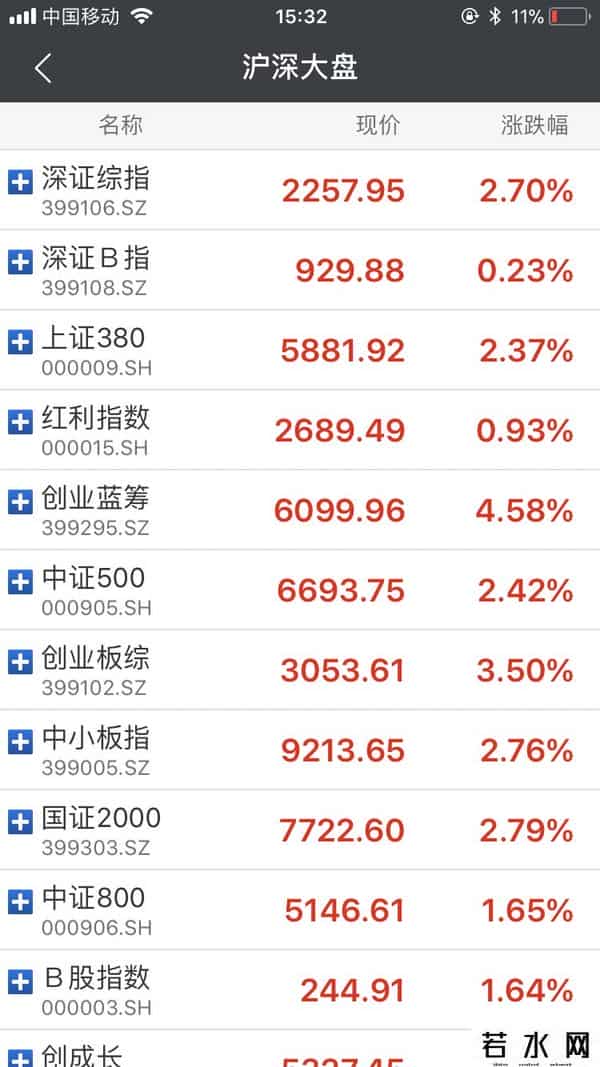 寒武纪中签号