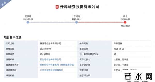 基金撤单,开源证券IPO终止审核，保荐人撤单，背后究竟是何原委？
