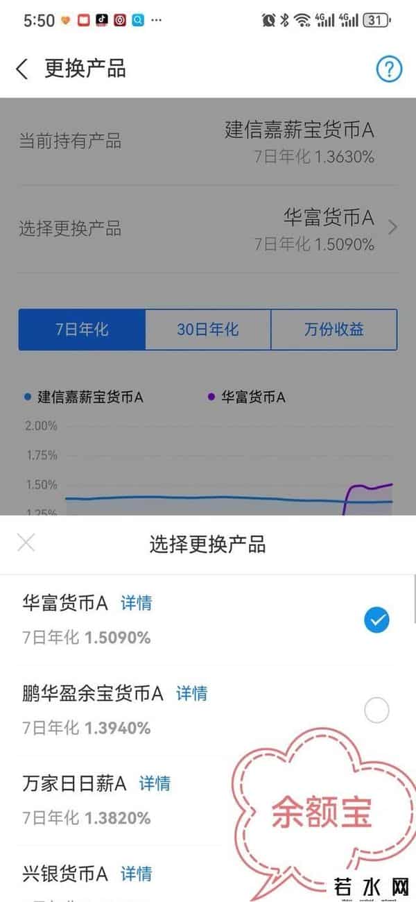 类似余额宝的理财产品
