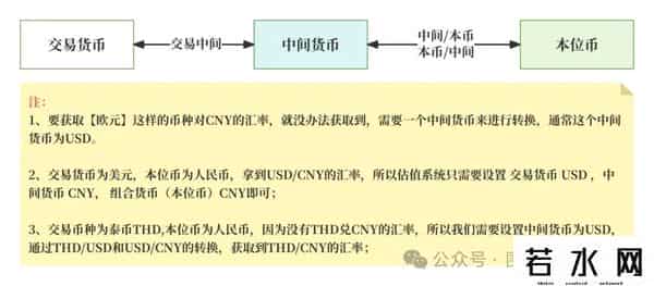 什么是qdii基金