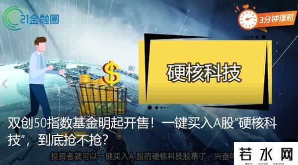 双创50ETF