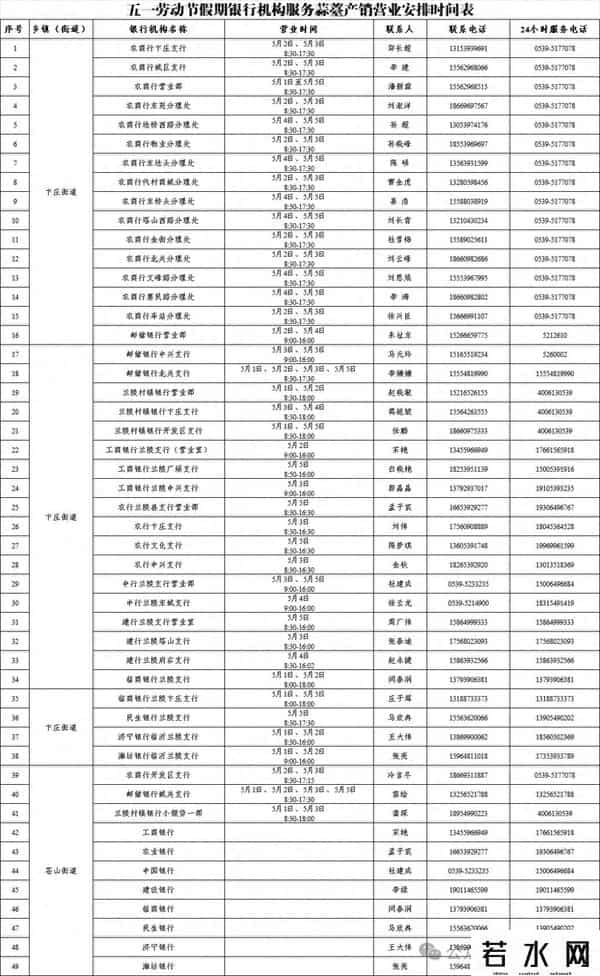 银行五一十一放假吗