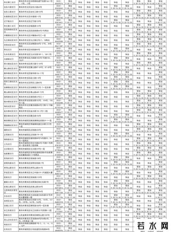 银行5.1放假吗