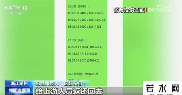 返利网怎么样