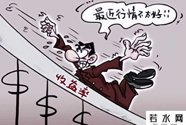 国际金融危机的影响