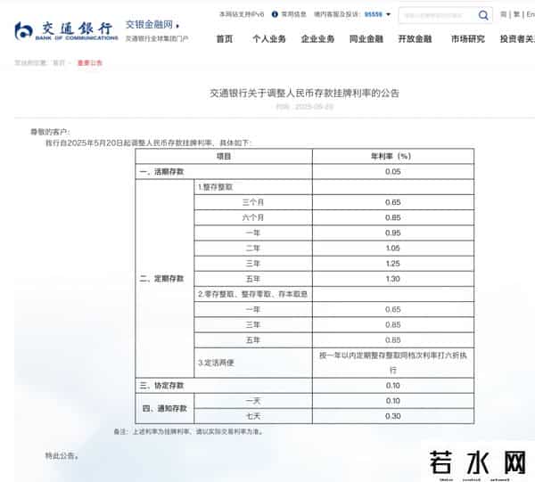 协定存款利率