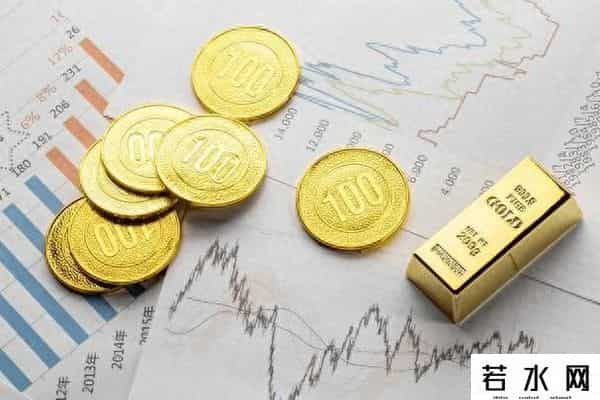 现货黄金开户流程