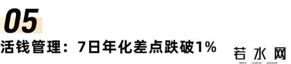 银行存款利率表