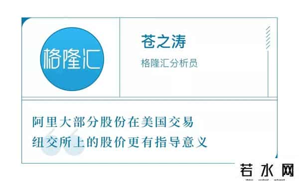 阿里巴巴上市