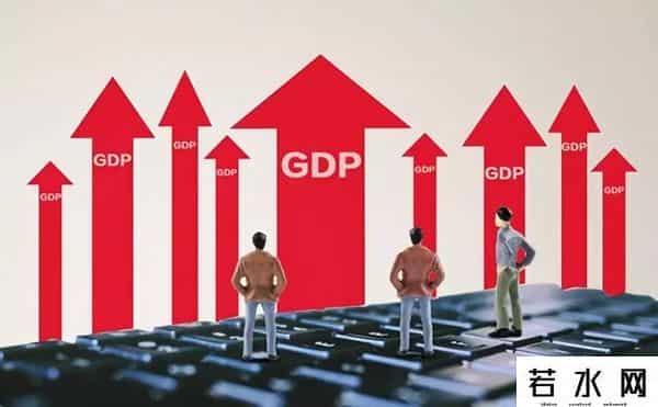 2021美国gdp