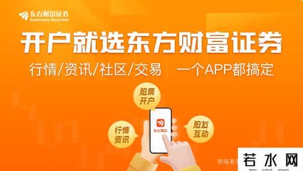 平均股价指数