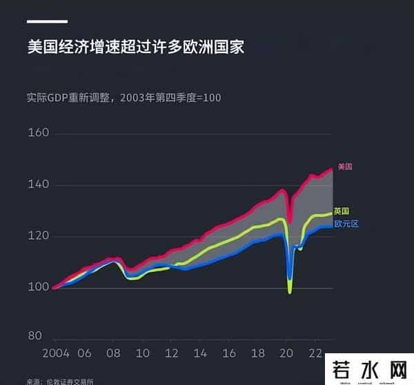 西联,苏联之后，轮到“西联”解体了