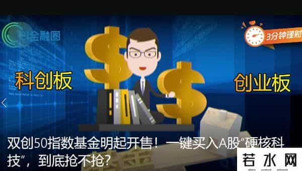 双创50ETF