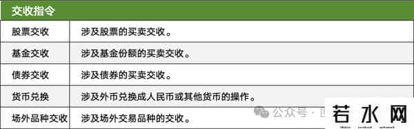 什么是qdii基金