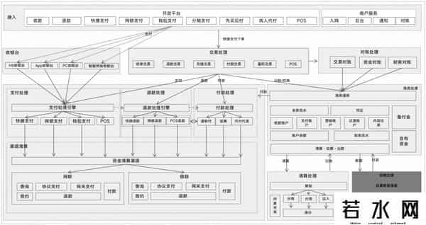 什么是三方存管账户
