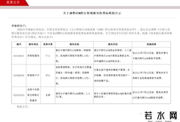 农行贷记卡,好消息！工行农行借记卡、准贷记卡ATM跨行取现免手续费，后天起实施