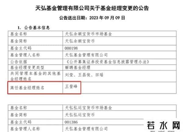 余额宝是什么基金