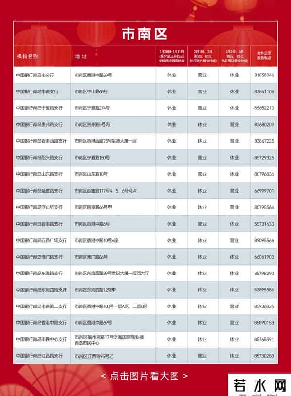 银行5.1放假吗
