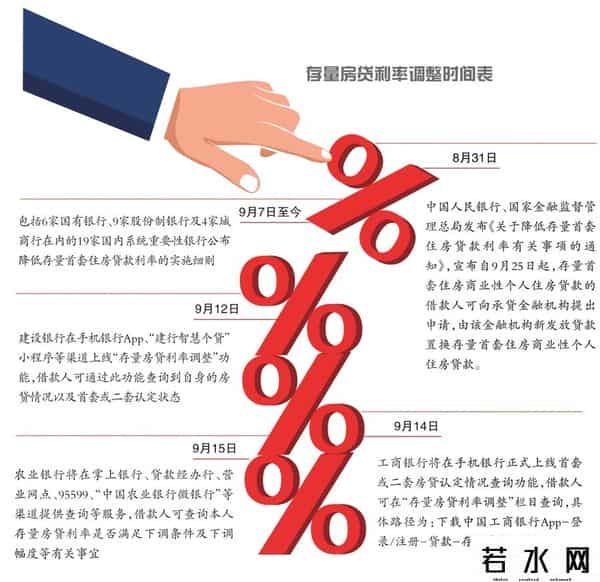 农业银行网上查询余额