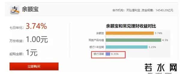 中国银行余额宝