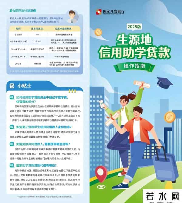 生源地贷款登陆