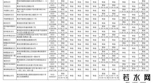 银行5.1放假吗