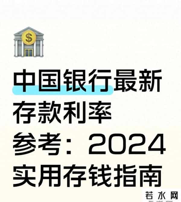 中行贷款利率
