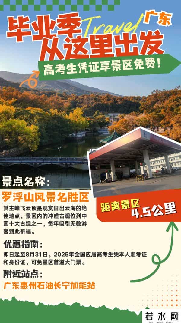 交通银行积分乐园