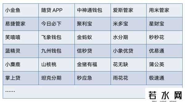 qq现金贷,砍头息约等于本金，这些超利贷“强制下款”套路需要警惕