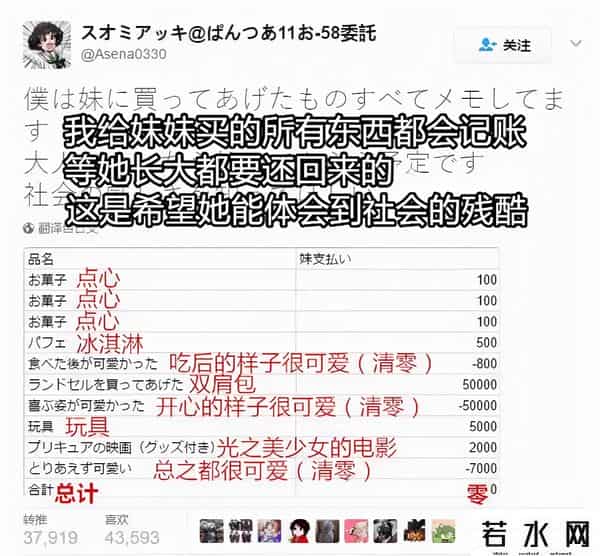 信用卡转入余额宝