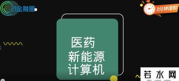 双创50ETF