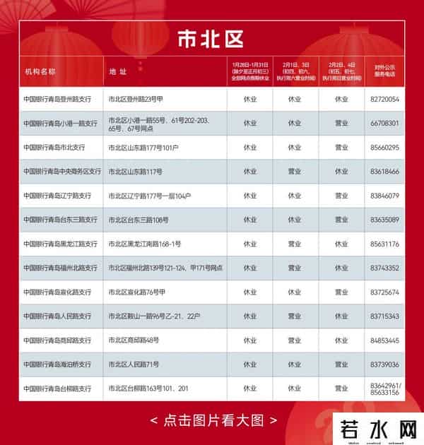银行5.1放假吗