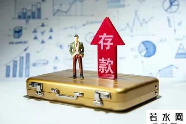 活期存款利息计算