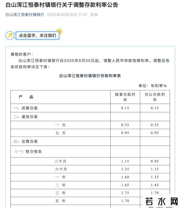 现行银行存款利率