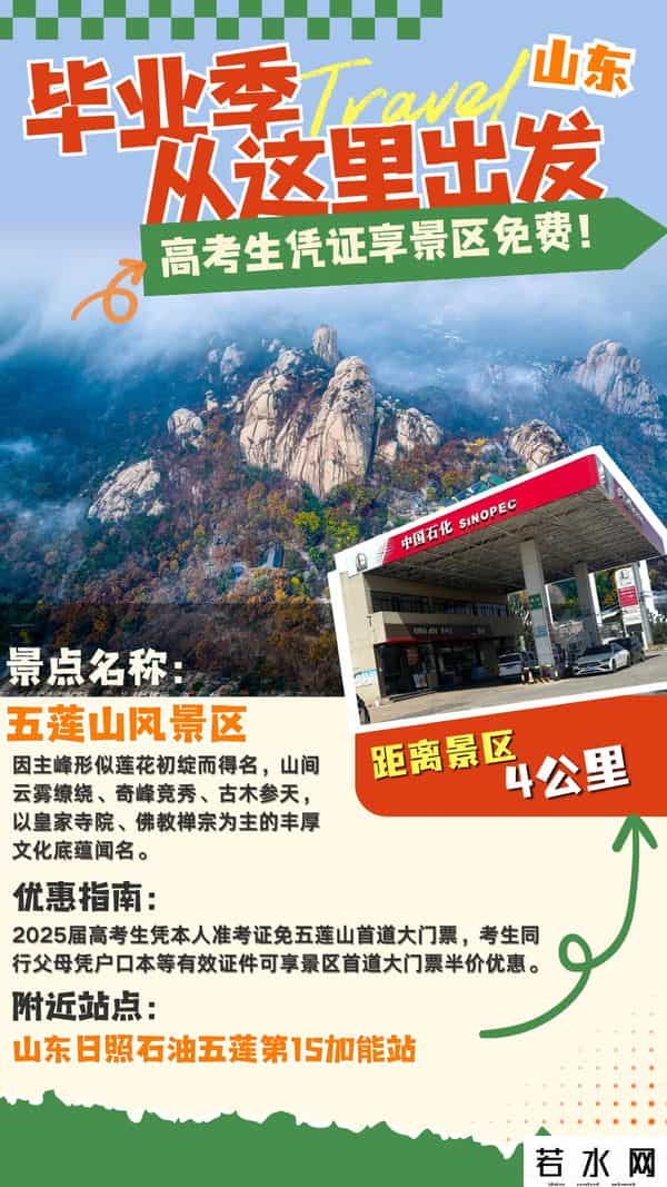 交通银行积分乐园