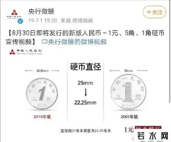 一元硬币直径