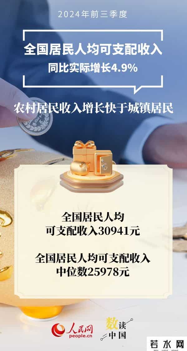 三季报,数读中国｜十组数据速览中国经济“三季报”
