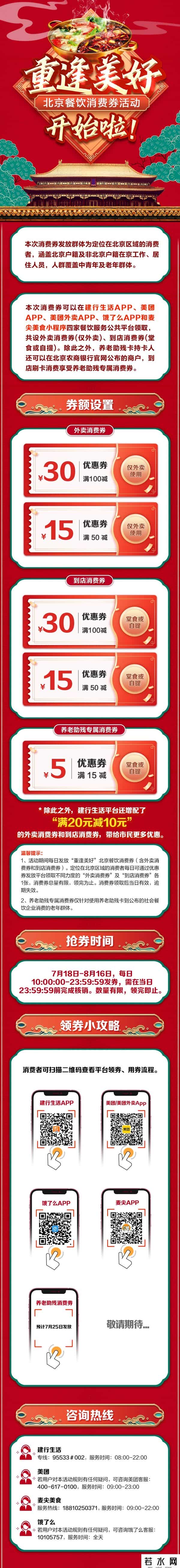 北京餐饮消费券怎么领