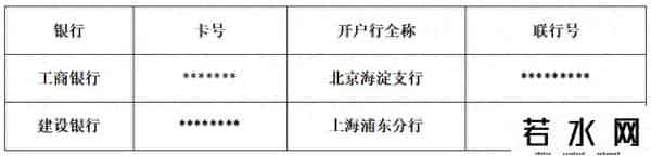 建行开户行查询