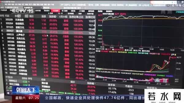 北京股票开户
