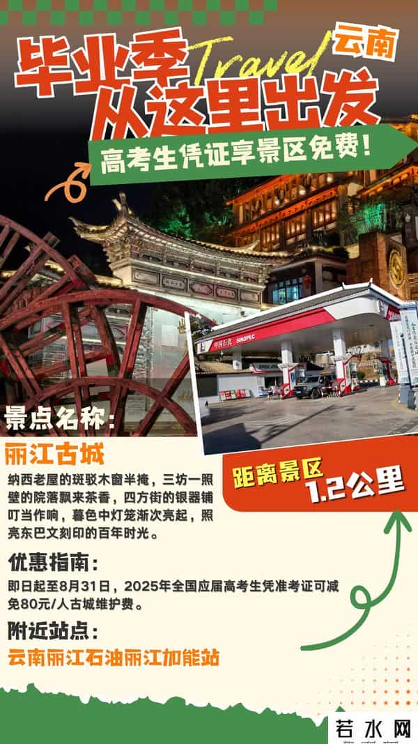交通银行积分乐园