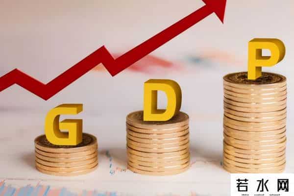 2021美国gdp