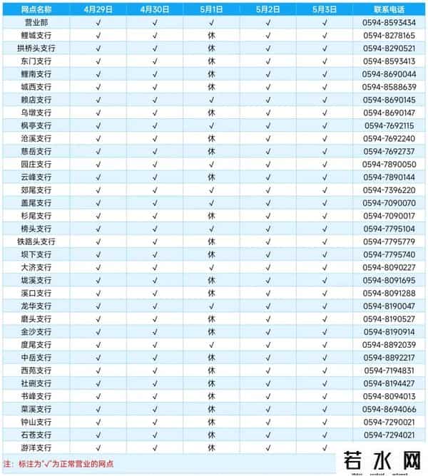 五一银行上班不
