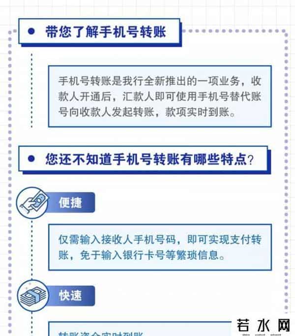 网上银行怎么转账