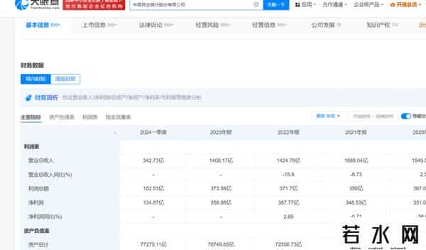 民生银行破产