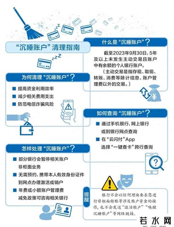 中行信用卡进度查询