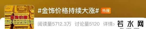 工行黄金价格