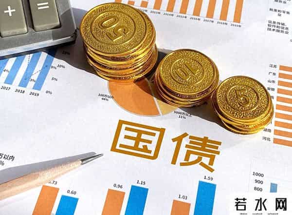 国债期货开户条件